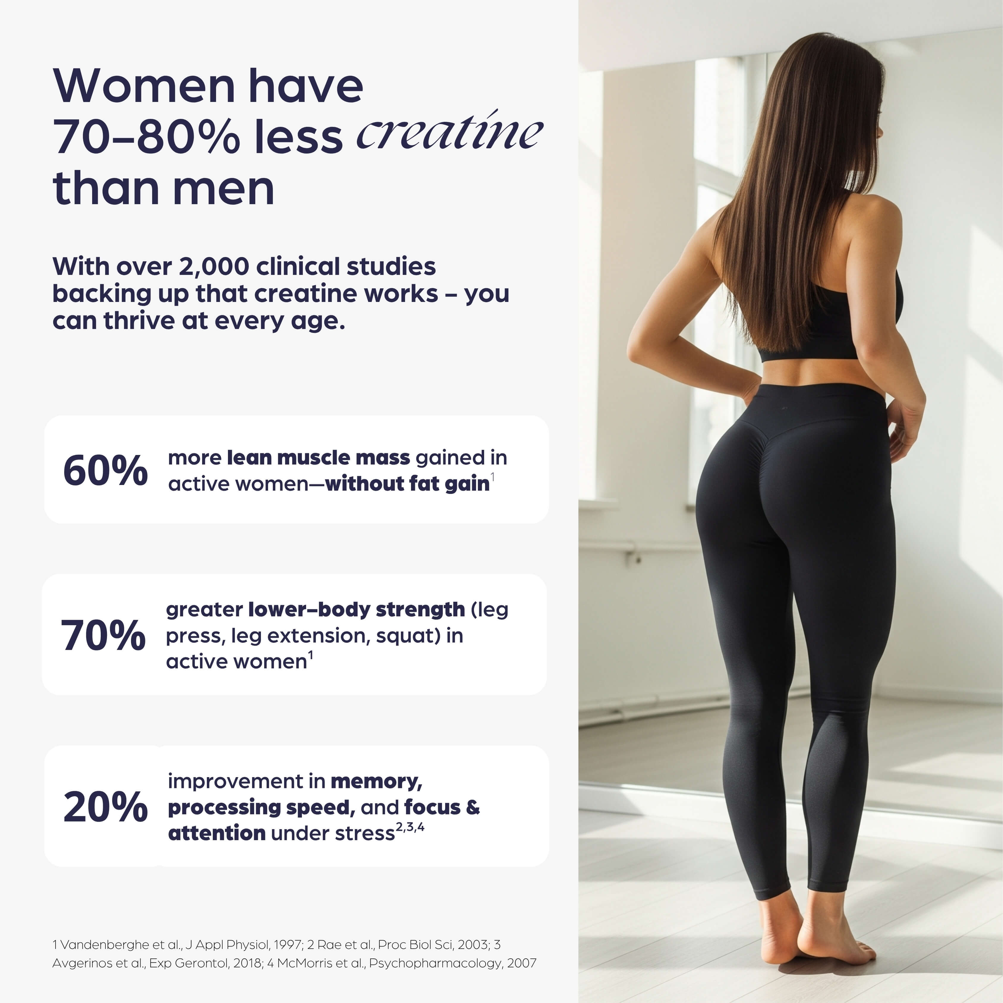 Creagen® 6-in-1 Creatine + Collagen Powder