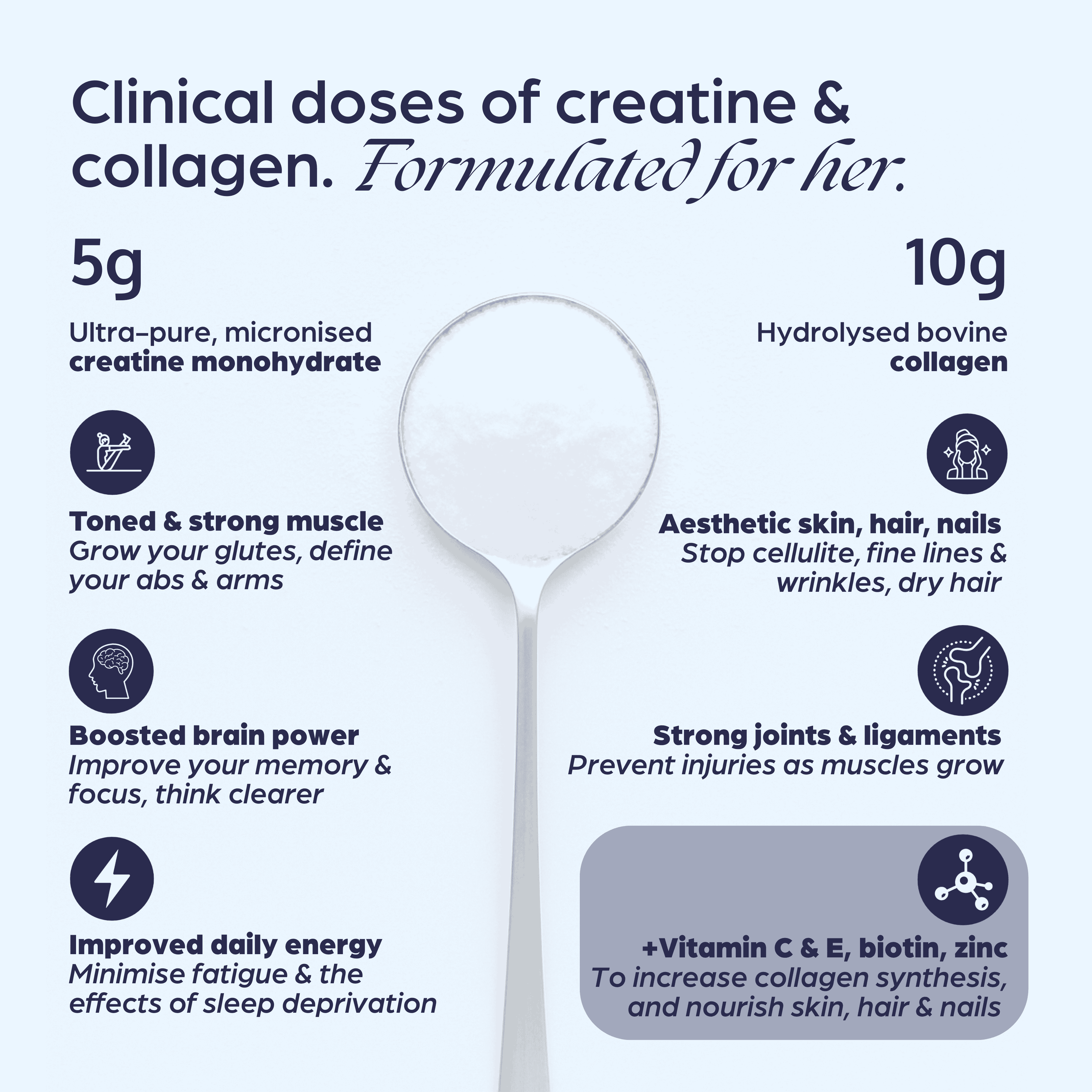 Creagen® 6-in-1 Creatine + Collagen Powder